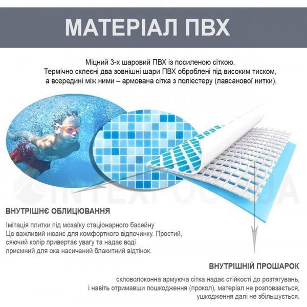 Intex 26718, каркасний басейн 366 x 122 см Intex 26718 фото